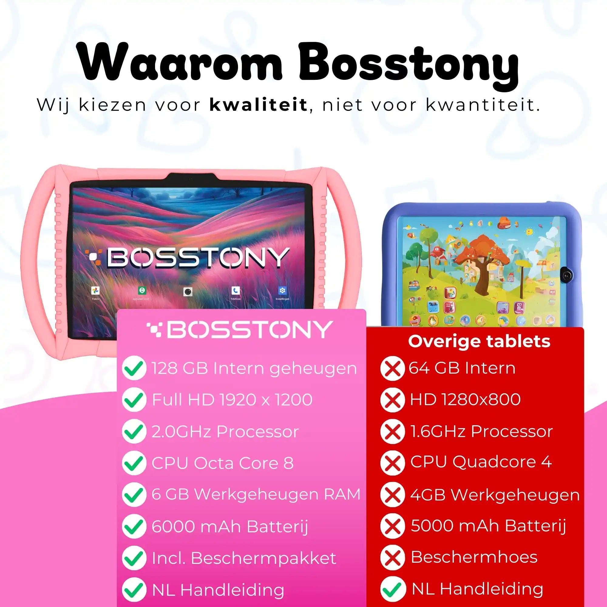 Bosstony kids tablet lichtroze fullhd beschermpakket Bosstony vs andere