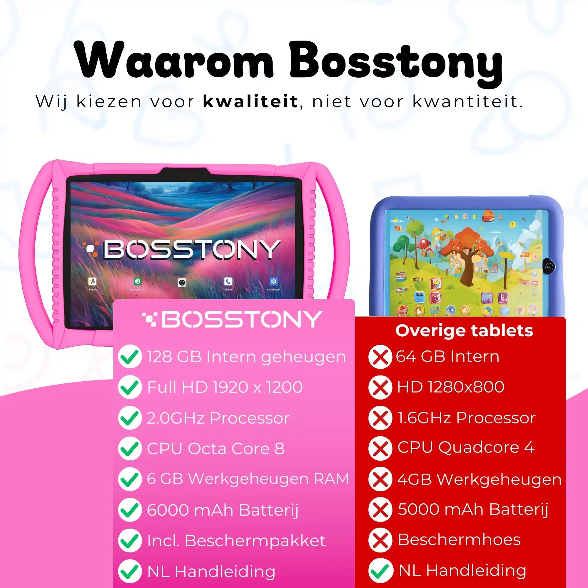 Bosstony kids tablet neonroze fullhd beschermpakket Bosstony vs andere