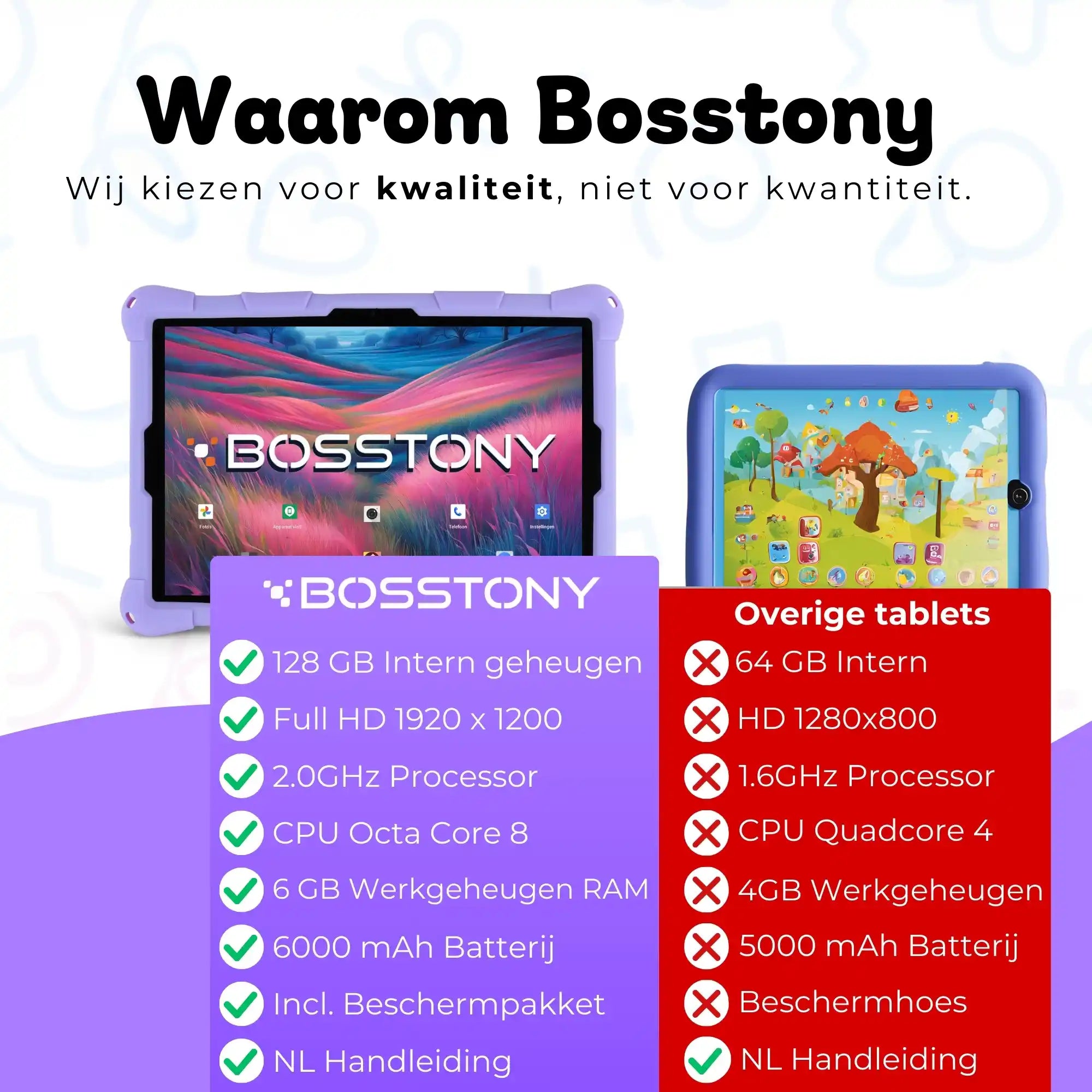 Bosstony kids tablet paars fullhd beschermpakket Bosstony vs andere