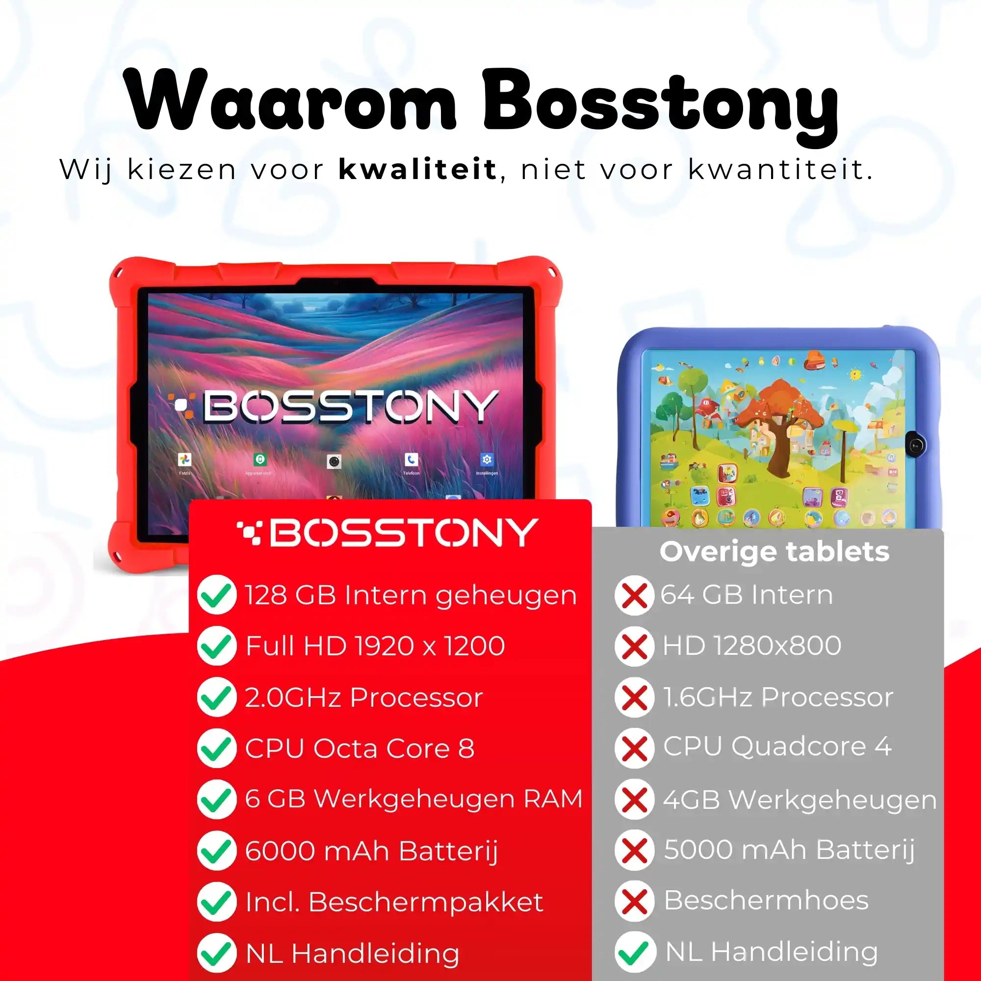 Bosstony kids tablet rood fullhd beschermpakket Bosstony vs andere