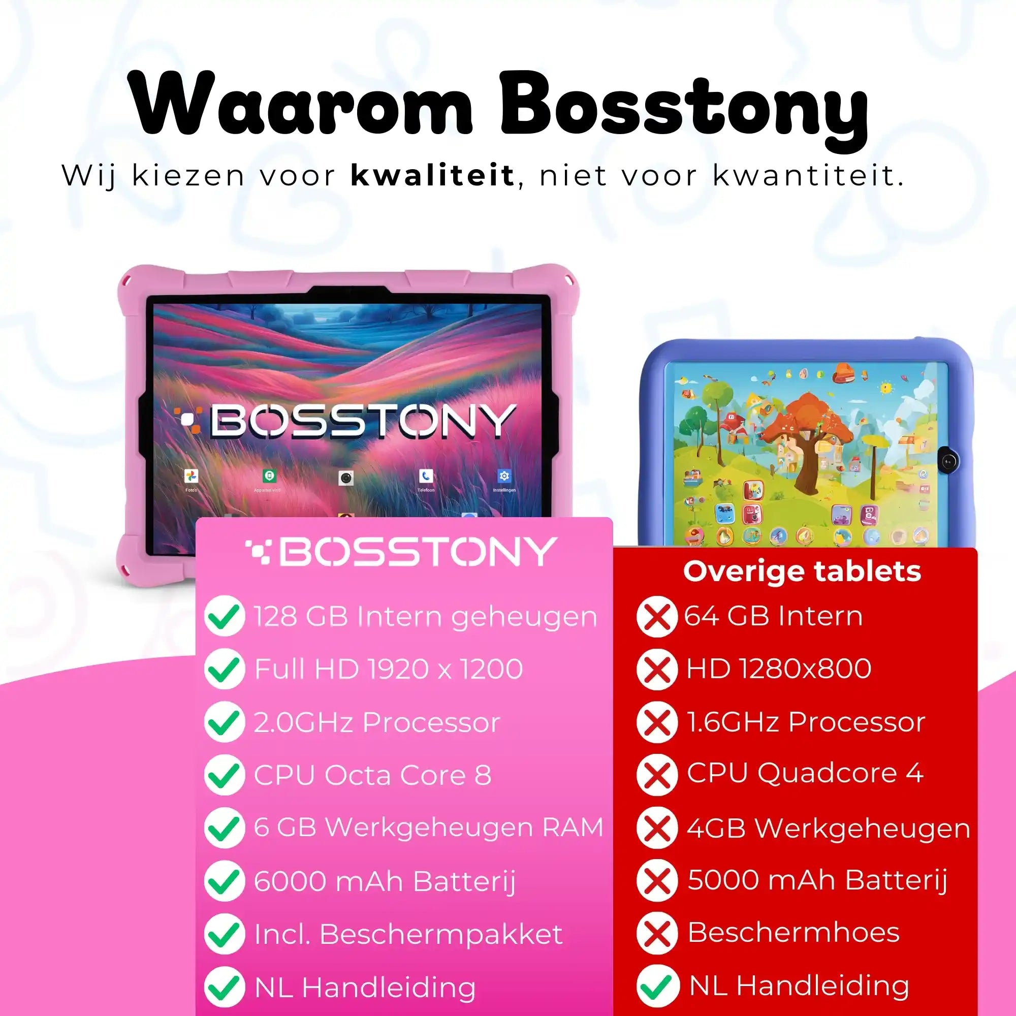 Bosstony kids tablet roze fullhd beschermpakket Bosstony vs andere