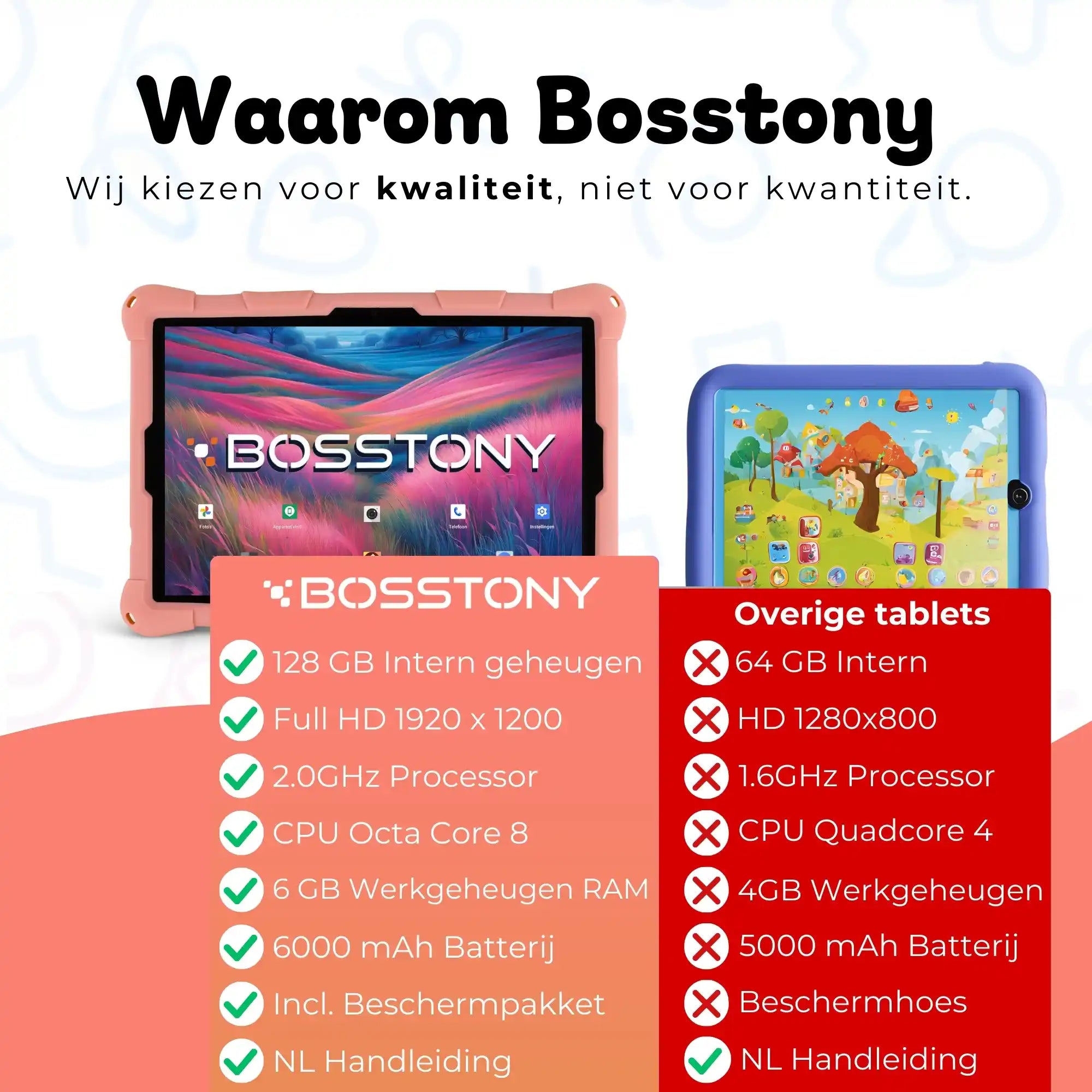 Bosstony kids tablet zalmroze fullhd beschermpakket Bosstony vs andere