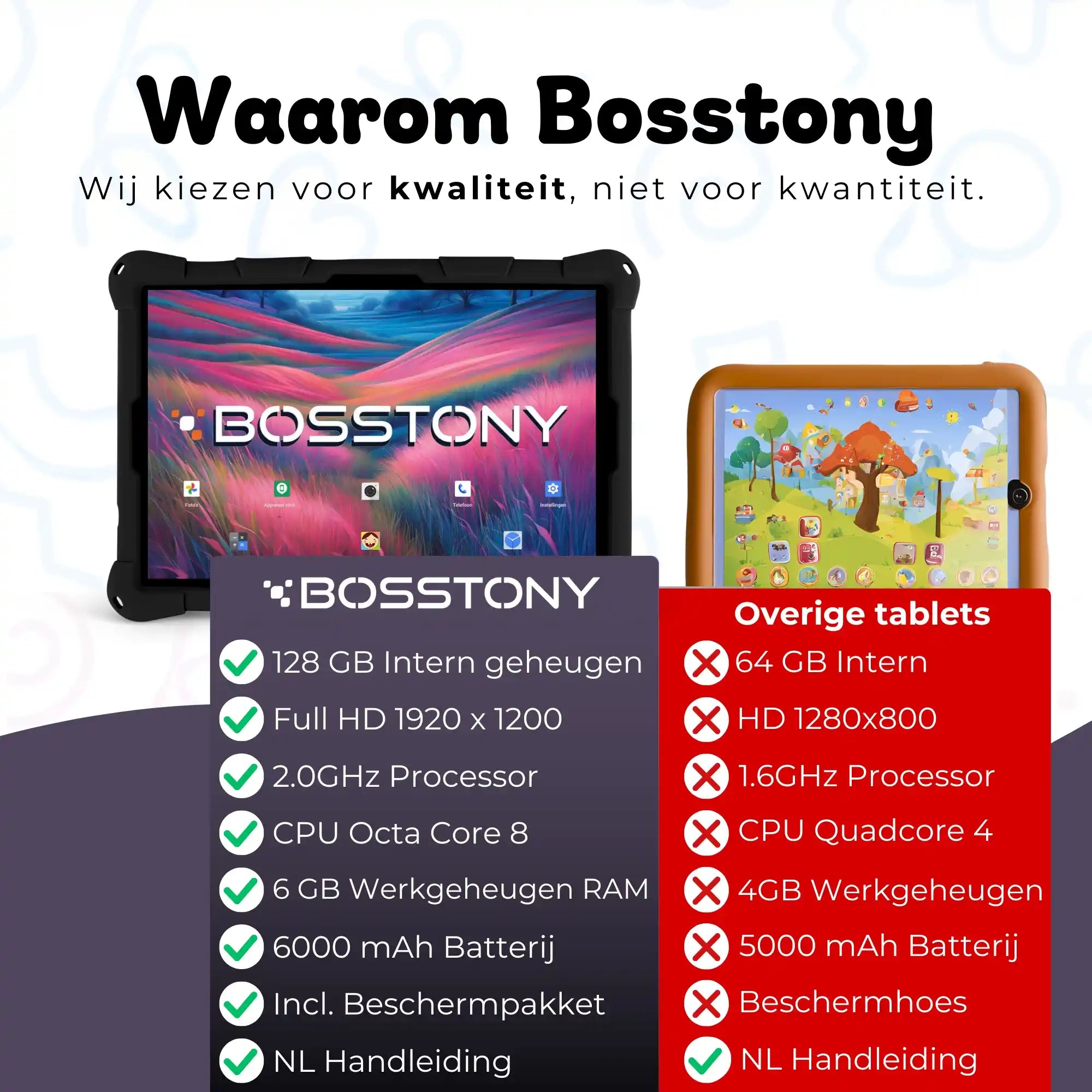 Bosstony kids tablet zwart fidget fullhd beschermpakket Bosstony vs andere