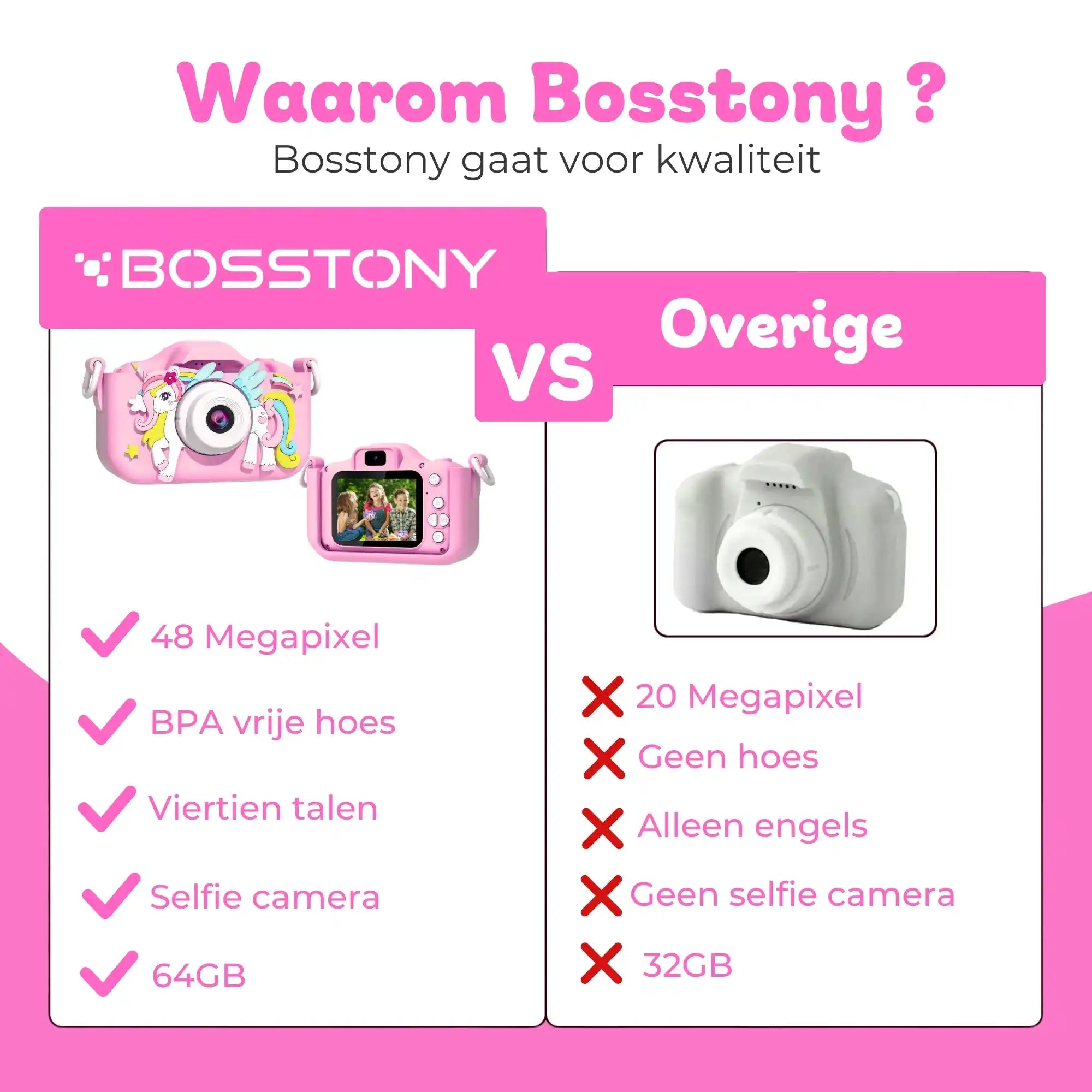 roze kindercamera met 48mp, dubbele lens en ingebouwde spelletjes voor extra plezier