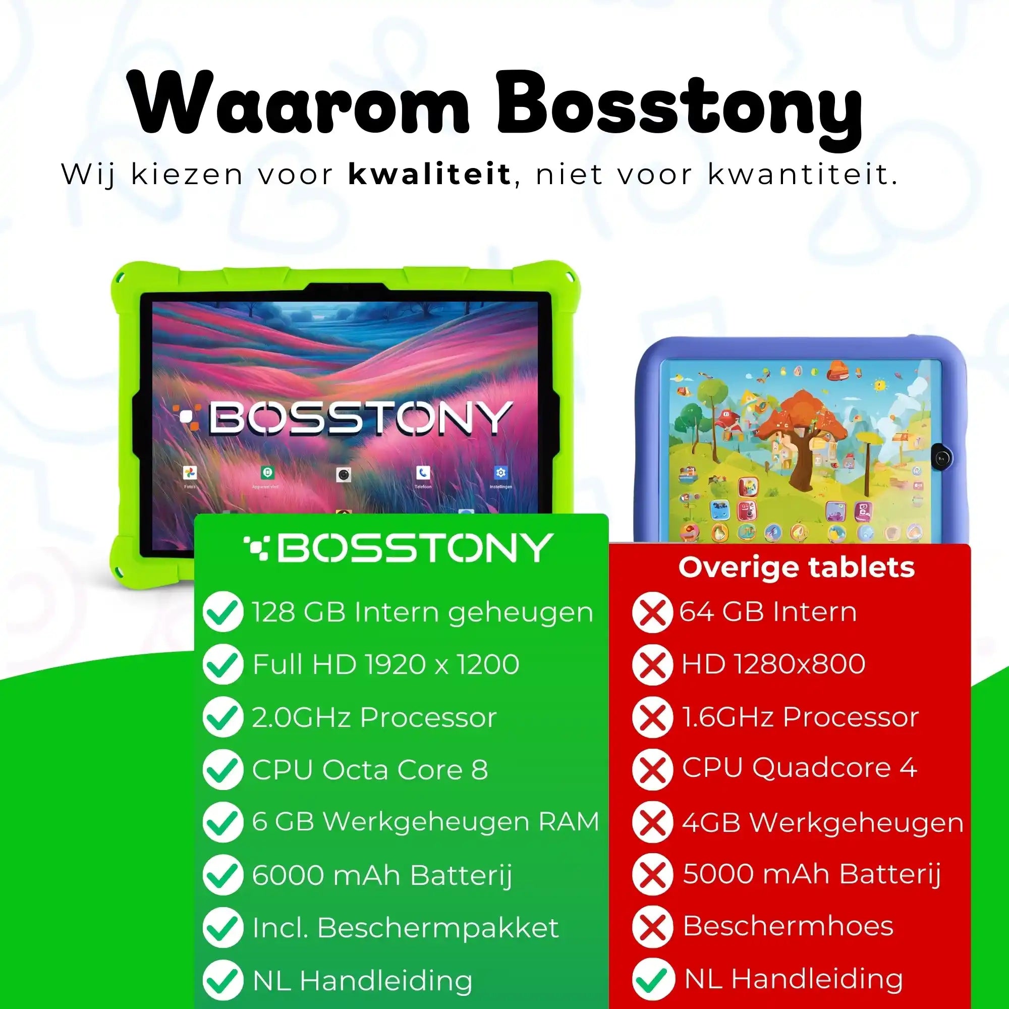 Bosstony kids tablet groen fullhd beschermpakket Bosstony vs andere