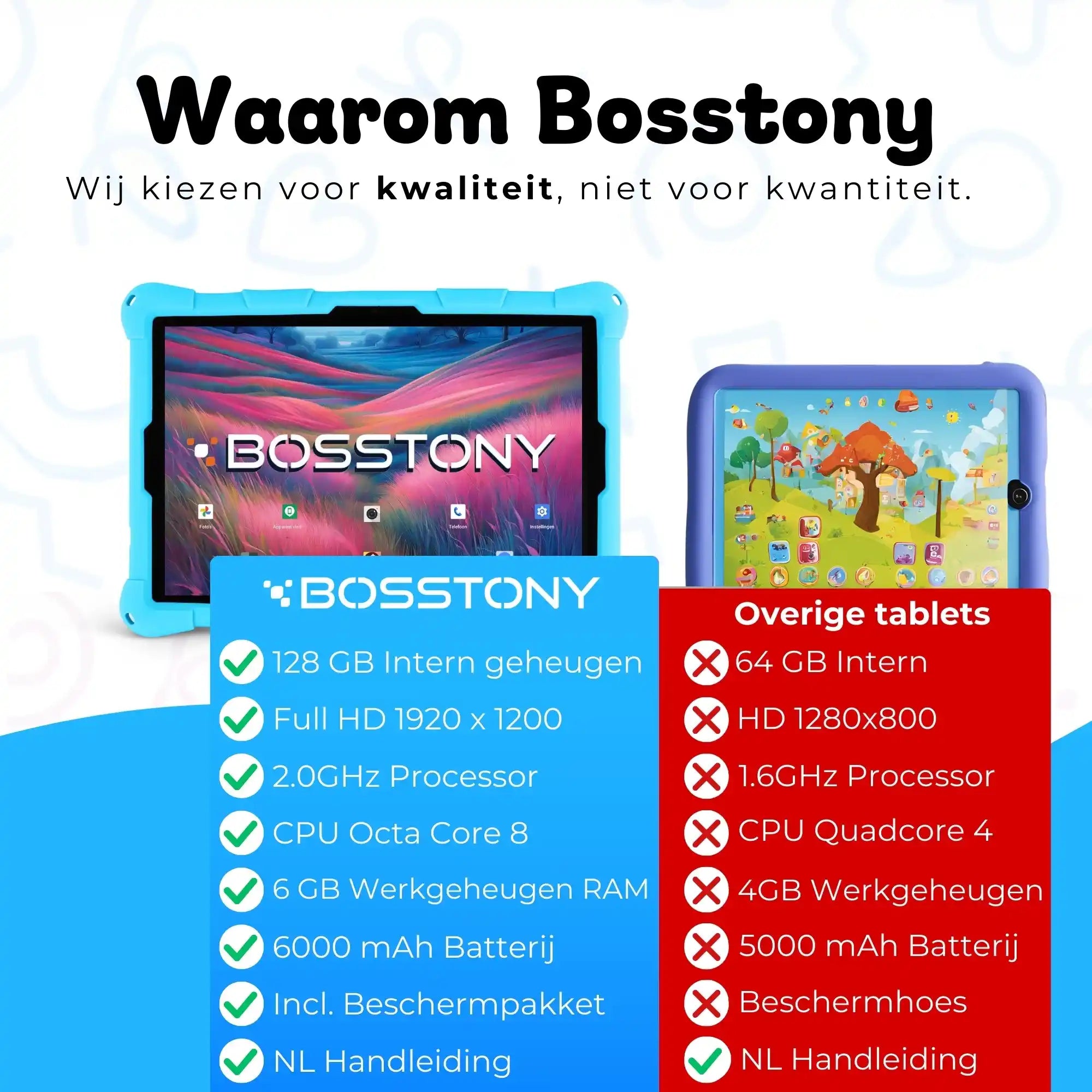 Bosstony kids tablet lichtblauw fullhd beschermpakket Bosstony vs andere