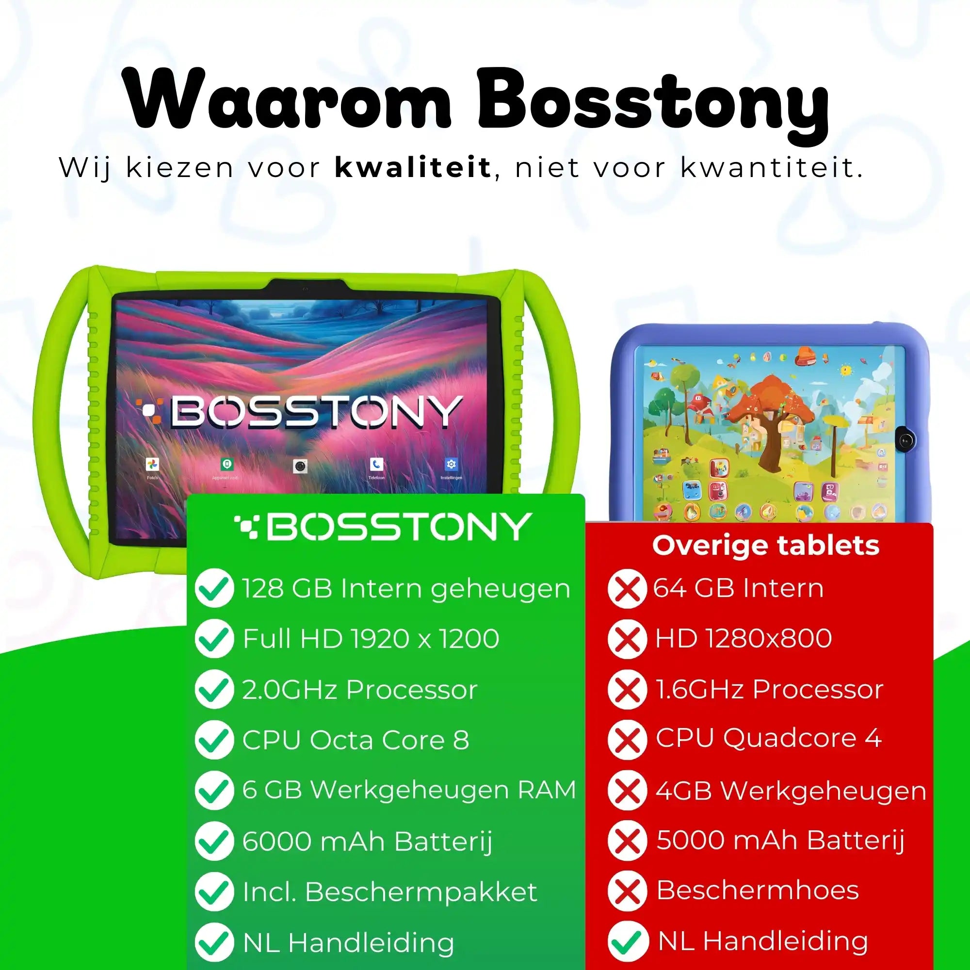 Bosstony kids tablet lichtgroen fullhd beschermpakket Bosstony vs andere
