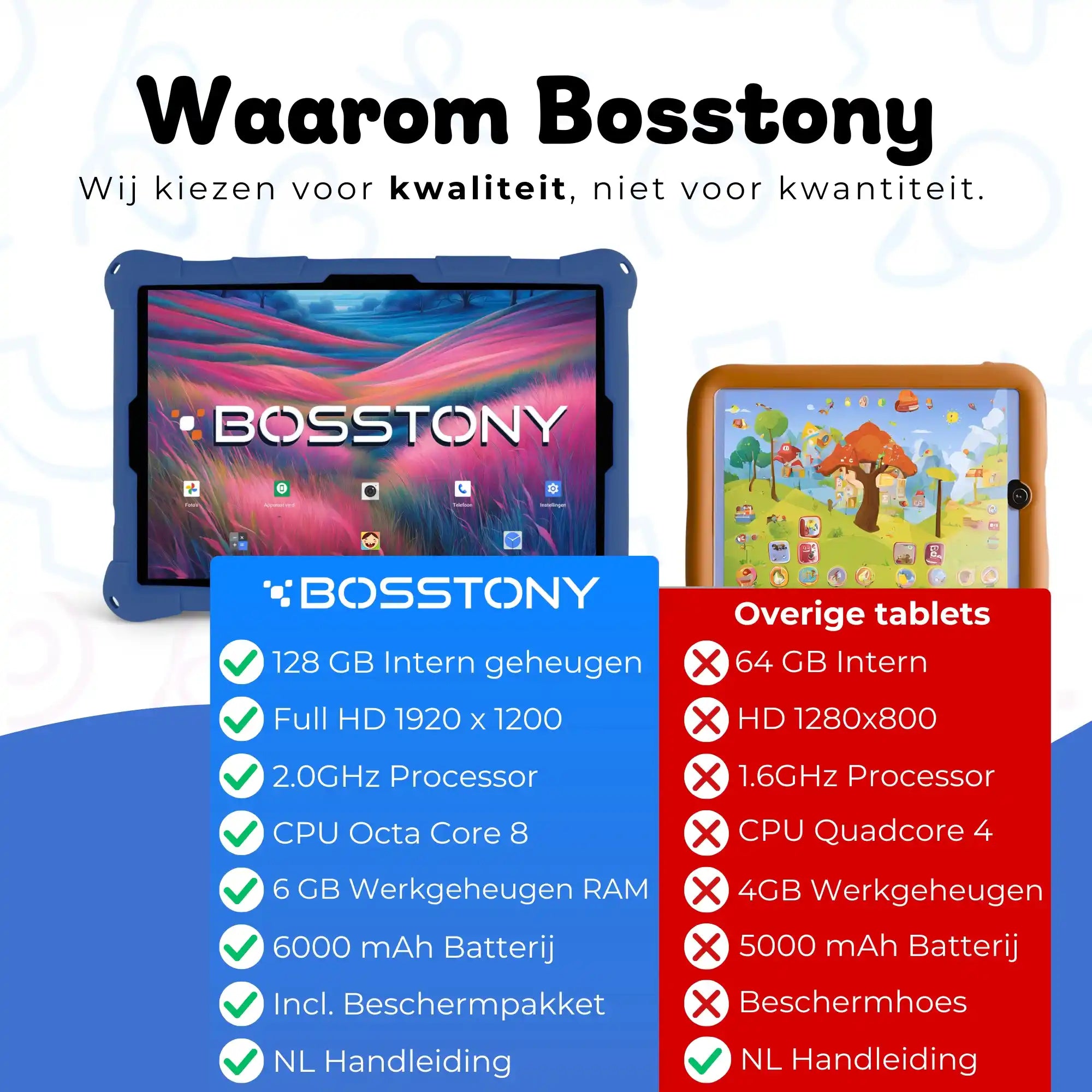 Bosstony kids tablet obsidiaan blauw fidget fullhd beschermpakket Bosstony vs andere