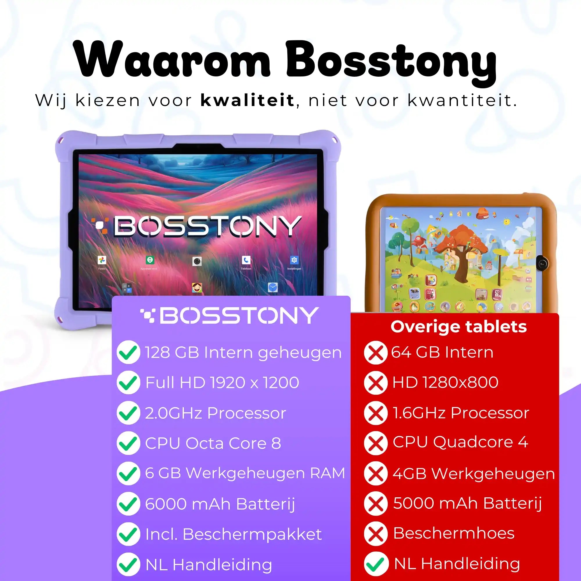 Bosstony kids tablet paars fidget fullhd beschermpakket Bosstony vs andere