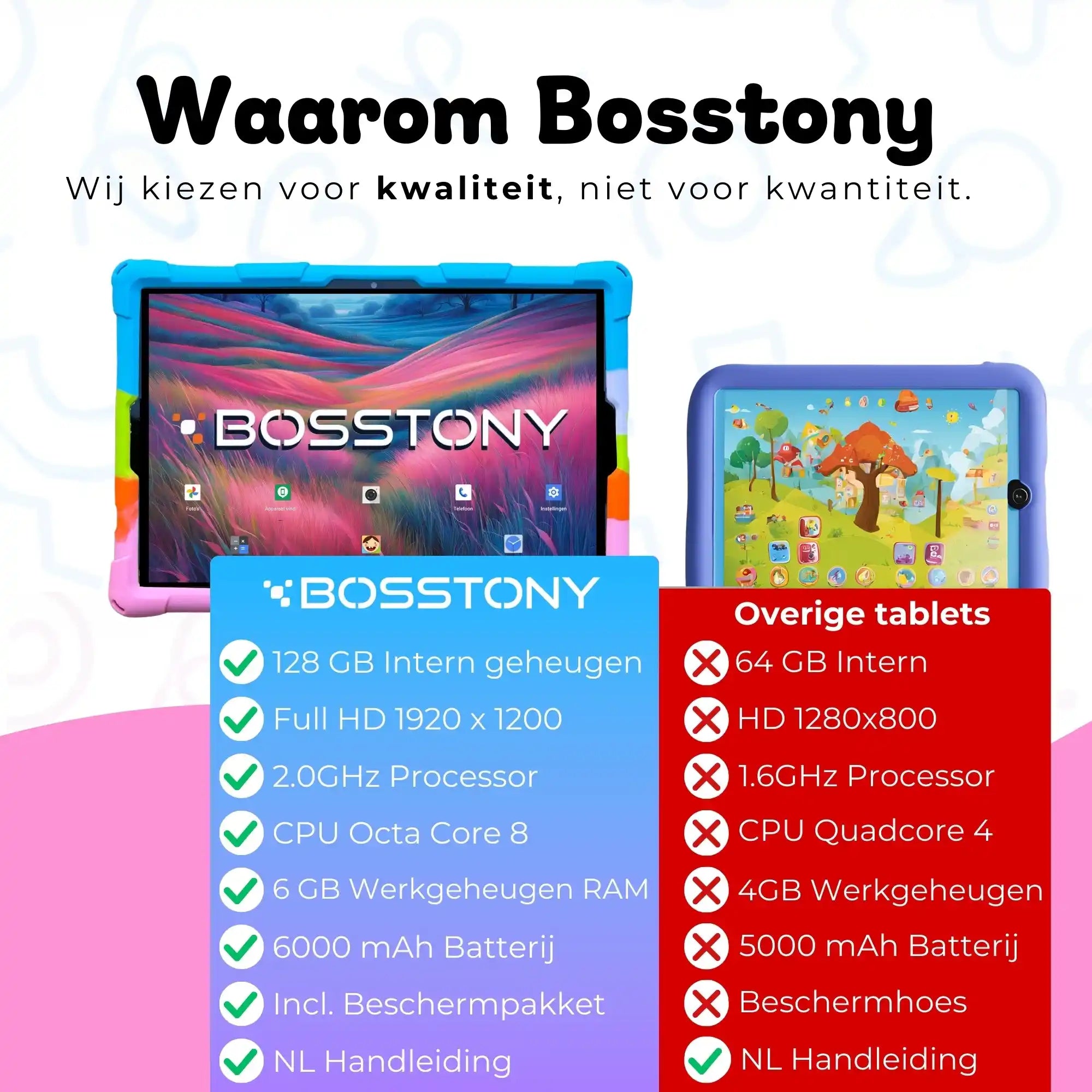 Bosstony kids tablet roze fullhd beschermpakket Bosstony vs andere