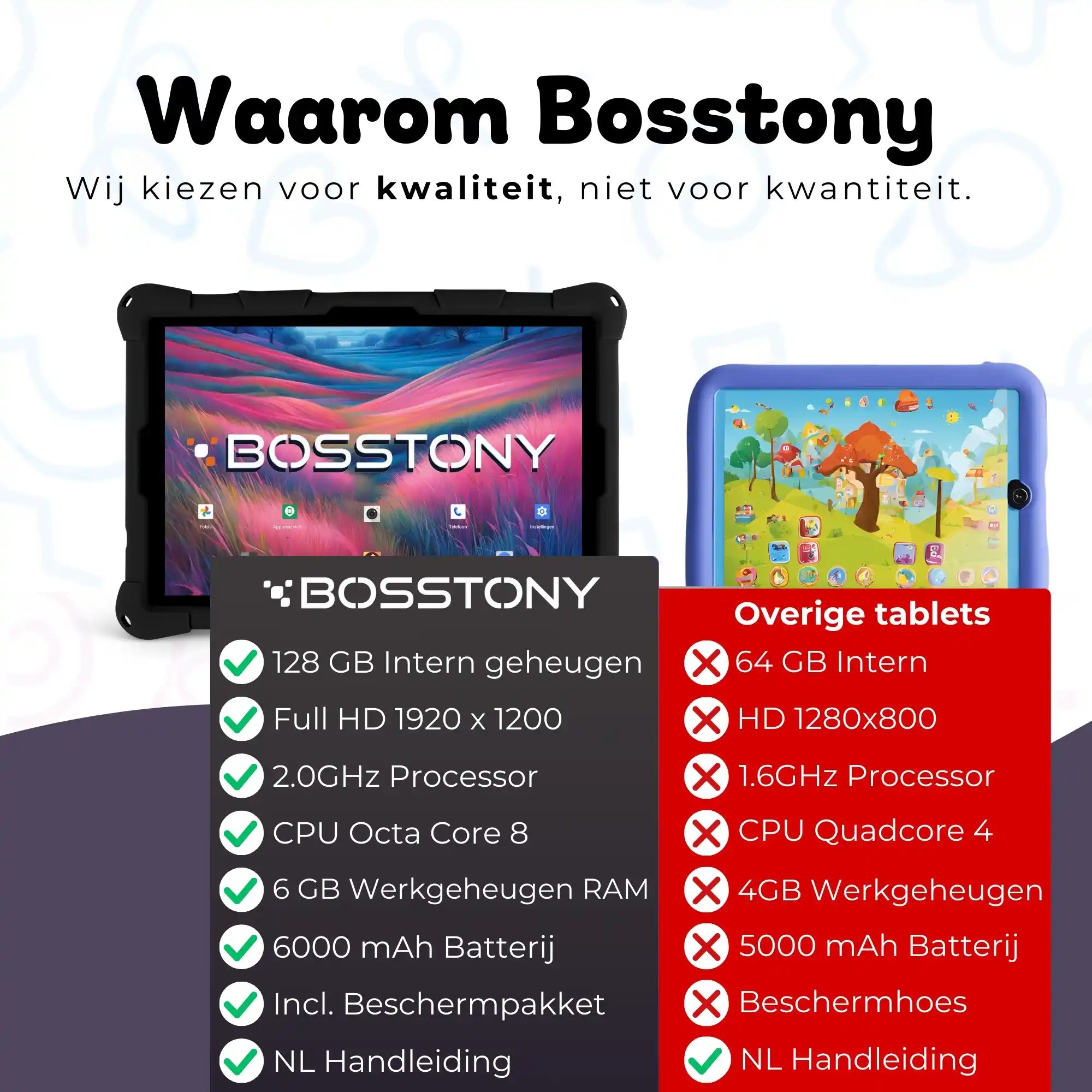 Bosstony kids tablet zwart fullhd beschermpakket Bosstony vs andere