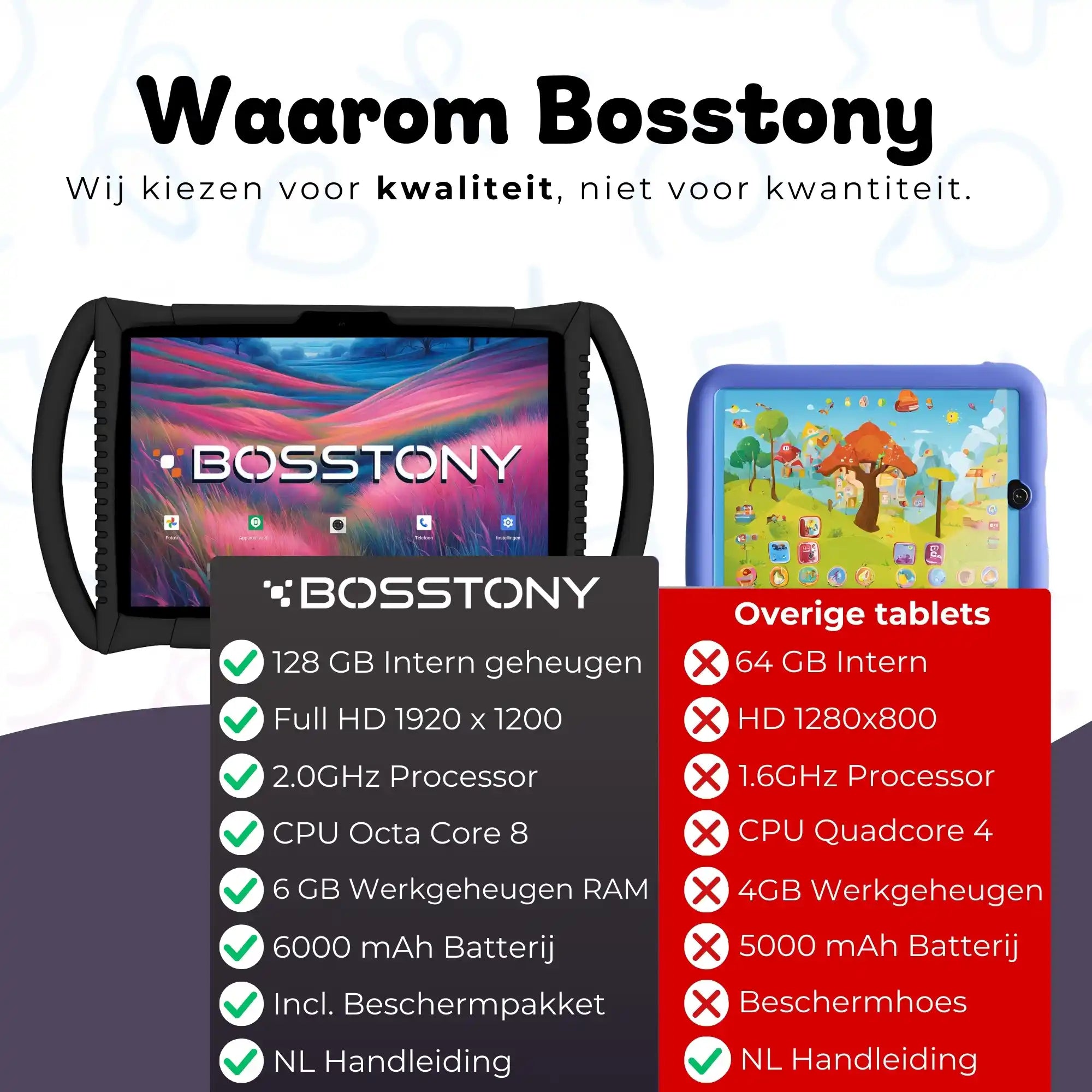 Bosstony kids tablet zwart met hendel fullhd beschermpakket Bosstony vs andere