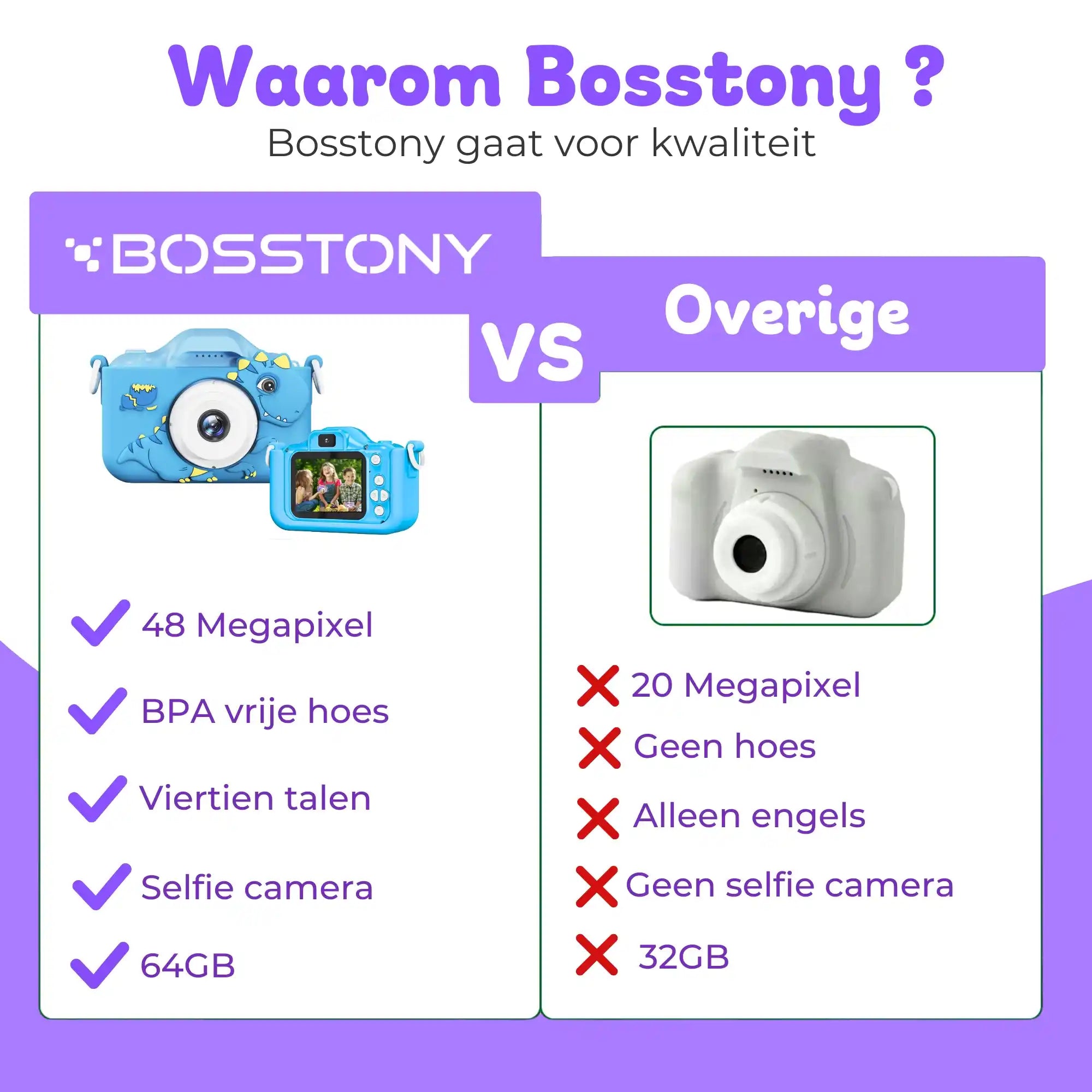 paarse fototoestel voor kinderen met full hd video en 64gb geheugen voor mooie herinneringen